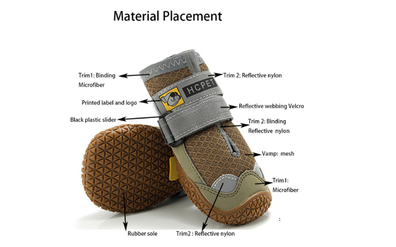material placement